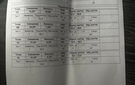 Volkswagen Touareg III, 2004 год, 1 150 000 рублей, 7 фотография