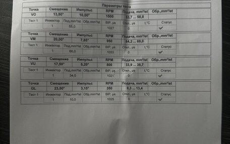 Volkswagen Touareg III, 2004 год, 1 150 000 рублей, 9 фотография