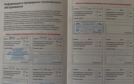 Toyota Land Cruiser Prado 150 рестайлинг 2, 2020 год, 7 500 000 рублей, 40 фотография