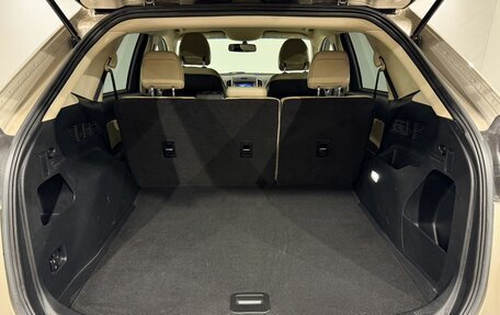 Ford Edge II рестайлинг, 2017 год, 2 190 000 рублей, 18 фотография