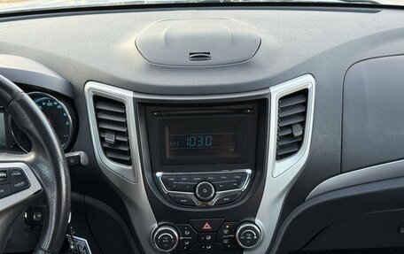 Changan CS35, 2014 год, 683 000 рублей, 17 фотография