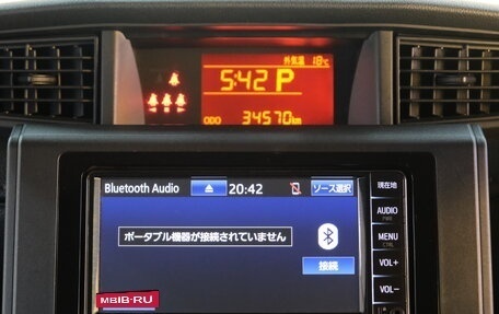 Toyota Roomy I, 2020 год, 1 399 000 рублей, 15 фотография