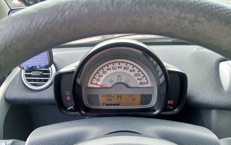 Smart Fortwo III, 2015 год, 800 000 рублей, 7 фотография