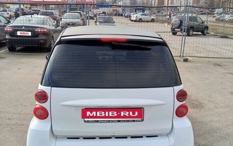 Smart Fortwo III, 2015 год, 800 000 рублей, 2 фотография