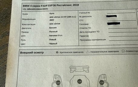 BMW 4 серия, 2018 год, 3 300 000 рублей, 14 фотография