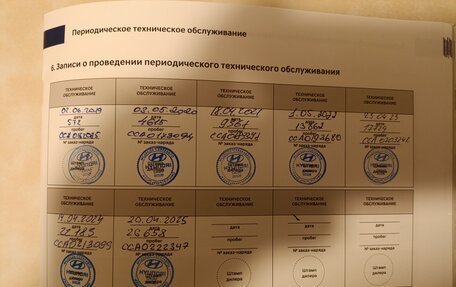 Hyundai Solaris II рестайлинг, 2019 год, 1 500 000 рублей, 11 фотография