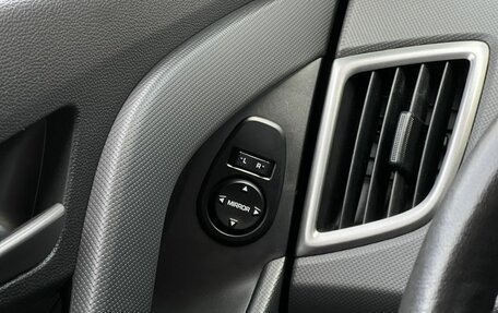 Hyundai Creta I рестайлинг, 2018 год, 1 890 000 рублей, 23 фотография