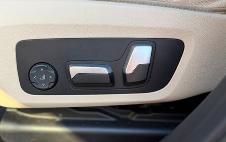 BMW X4, 2021 год, 7 500 000 рублей, 6 фотография