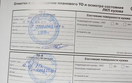 KIA cee'd III, 2017 год, 1 500 000 рублей, 14 фотография