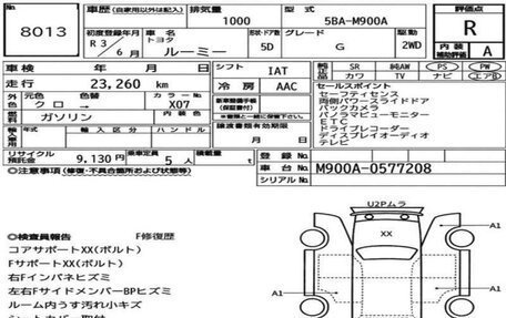 Toyota Roomy I, 2021 год, 920 000 рублей, 7 фотография