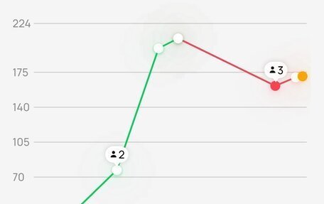 KIA Rio III рестайлинг, 2013 год, 550 000 рублей, 5 фотография