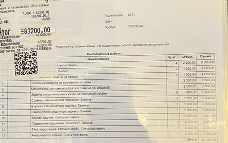 Hyundai ix55, 2011 год, 1 650 000 рублей, 17 фотография