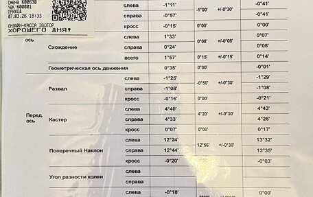 Hyundai ix55, 2011 год, 1 650 000 рублей, 16 фотография