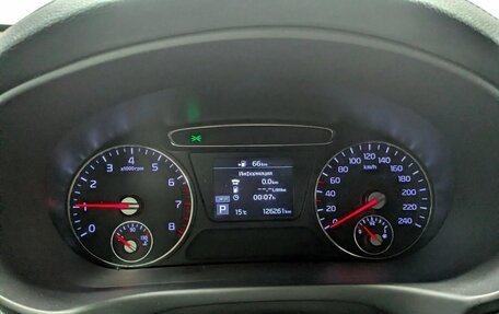 KIA Sorento III Prime рестайлинг, 2019 год, 2 790 000 рублей, 6 фотография