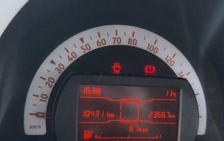 Smart Fortwo III, 2016 год, 799 000 рублей, 5 фотография