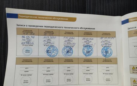 Hyundai Solaris II рестайлинг, 2016 год, 800 000 рублей, 28 фотография