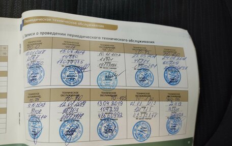 Hyundai Solaris II рестайлинг, 2016 год, 800 000 рублей, 27 фотография