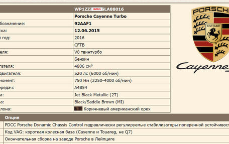 Porsche Cayenne III, 2015 год, 4 500 000 рублей, 23 фотография