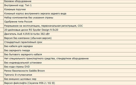 Porsche Cayenne III, 2015 год, 4 500 000 рублей, 29 фотография