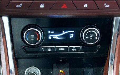 Lifan Myway, 2018 год, 1 249 000 рублей, 20 фотография