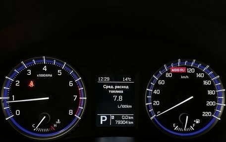 Suzuki SX4 II рестайлинг, 2018 год, 1 720 000 рублей, 6 фотография