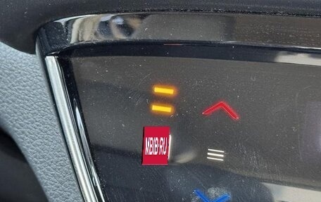 Honda Vezel, 2018 год, 1 489 000 рублей, 33 фотография