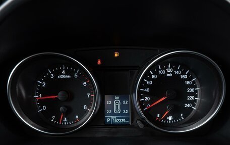 Haval H6, 2019 год, 1 550 000 рублей, 12 фотография