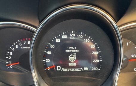 KIA cee'd III, 2012 год, 920 000 рублей, 13 фотография