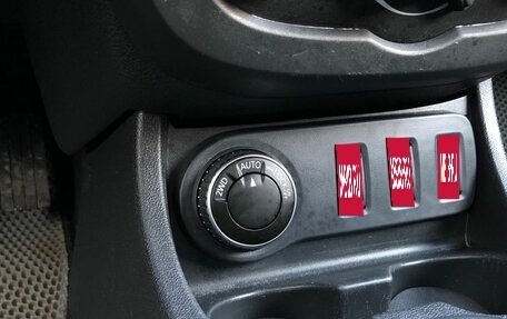 Renault Duster I рестайлинг, 2021 год, 1 670 000 рублей, 15 фотография