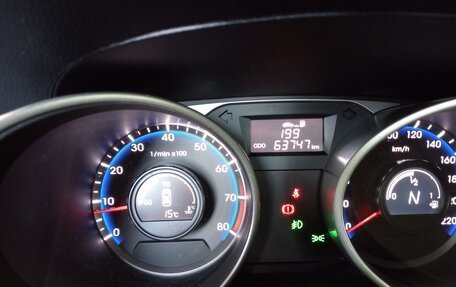 Hyundai ix35 I рестайлинг, 2015 год, 1 600 000 рублей, 2 фотография