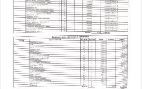 Nissan Pathfinder, 2015 год, 1 525 000 рублей, 6 фотография