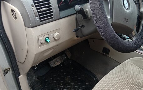 KIA Sorento IV, 2003 год, 420 000 рублей, 12 фотография