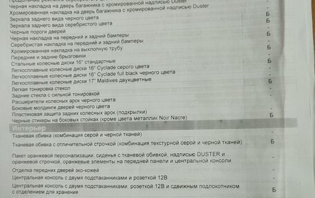 Renault Duster, 2021 год, 2 000 000 рублей, 6 фотография