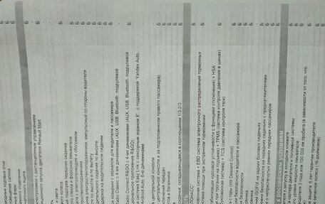 Renault Duster, 2021 год, 2 000 000 рублей, 7 фотография