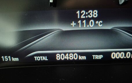 BMW X4, 2020 год, 4 650 000 рублей, 14 фотография