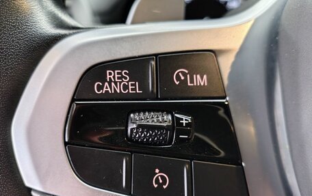 BMW X4, 2020 год, 4 650 000 рублей, 31 фотография