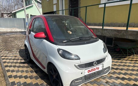 Smart Fortwo III, 2015 год, 999 900 рублей, 5 фотография