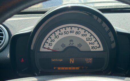 Smart Fortwo III, 2015 год, 999 900 рублей, 3 фотография