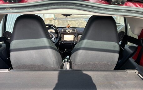 Smart Fortwo III, 2015 год, 999 900 рублей, 10 фотография