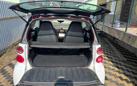 Smart Fortwo III, 2015 год, 999 900 рублей, 9 фотография