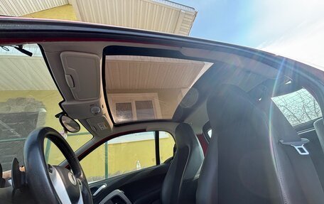 Smart Fortwo III, 2015 год, 999 900 рублей, 15 фотография