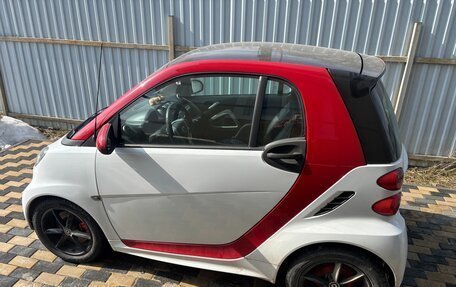 Smart Fortwo III, 2015 год, 999 900 рублей, 7 фотография