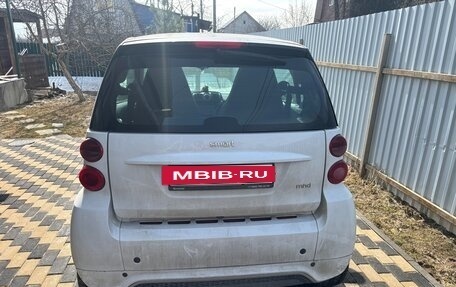 Smart Fortwo III, 2015 год, 999 900 рублей, 2 фотография