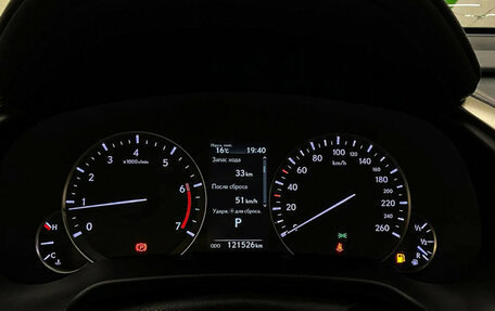 Lexus RX IV рестайлинг, 2021 год, 4 900 000 рублей, 22 фотография