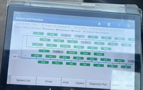 Toyota Prius IV XW50, 2019 год, 2 600 000 рублей, 25 фотография