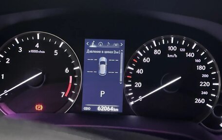 Lexus RX IV рестайлинг, 2020 год, 5 500 000 рублей, 7 фотография