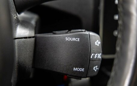 Renault Duster, 2021 год, 1 479 000 рублей, 27 фотография