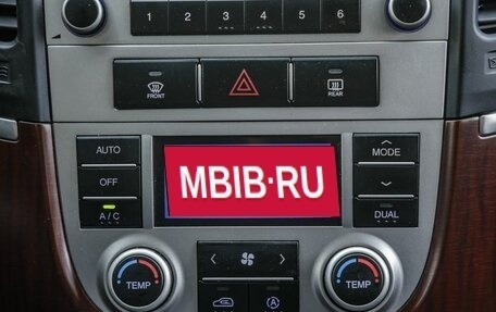 Hyundai Santa Fe III рестайлинг, 2008 год, 1 288 000 рублей, 21 фотография