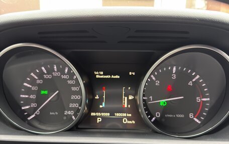 Land Rover Range Rover Sport II, 2014 год, 2 600 000 рублей, 9 фотография