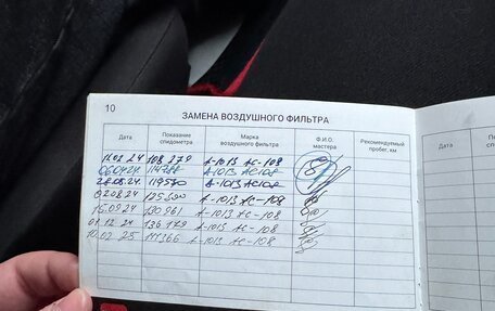 Toyota Ractis II, 2016 год, 1 030 000 рублей, 24 фотография